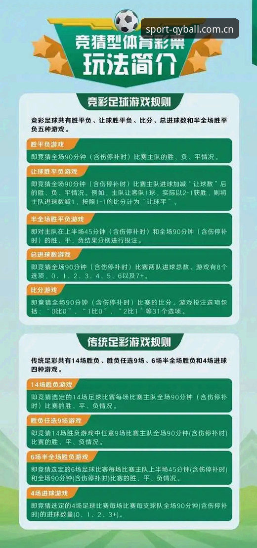 千亿体育竞猜平台实用指南：从注册到投注的必备知识